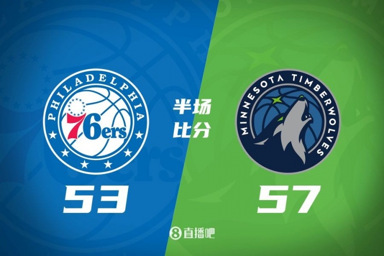 半場戰報-愛德華茲18分 格萊姆斯20分 森林狼57-53領先76人